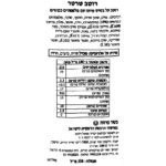 ⁦Bowl & Basket רוטב טרטר⁩ – תמונה ⁦3⁩