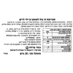 ⁦ORTEGA תערובת תיבול לטאקו צ'ילי ליים⁩ – תמונה ⁦3⁩