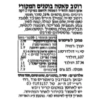 Remia רוטב סאטה בוטנים המקורי – תמונה 3